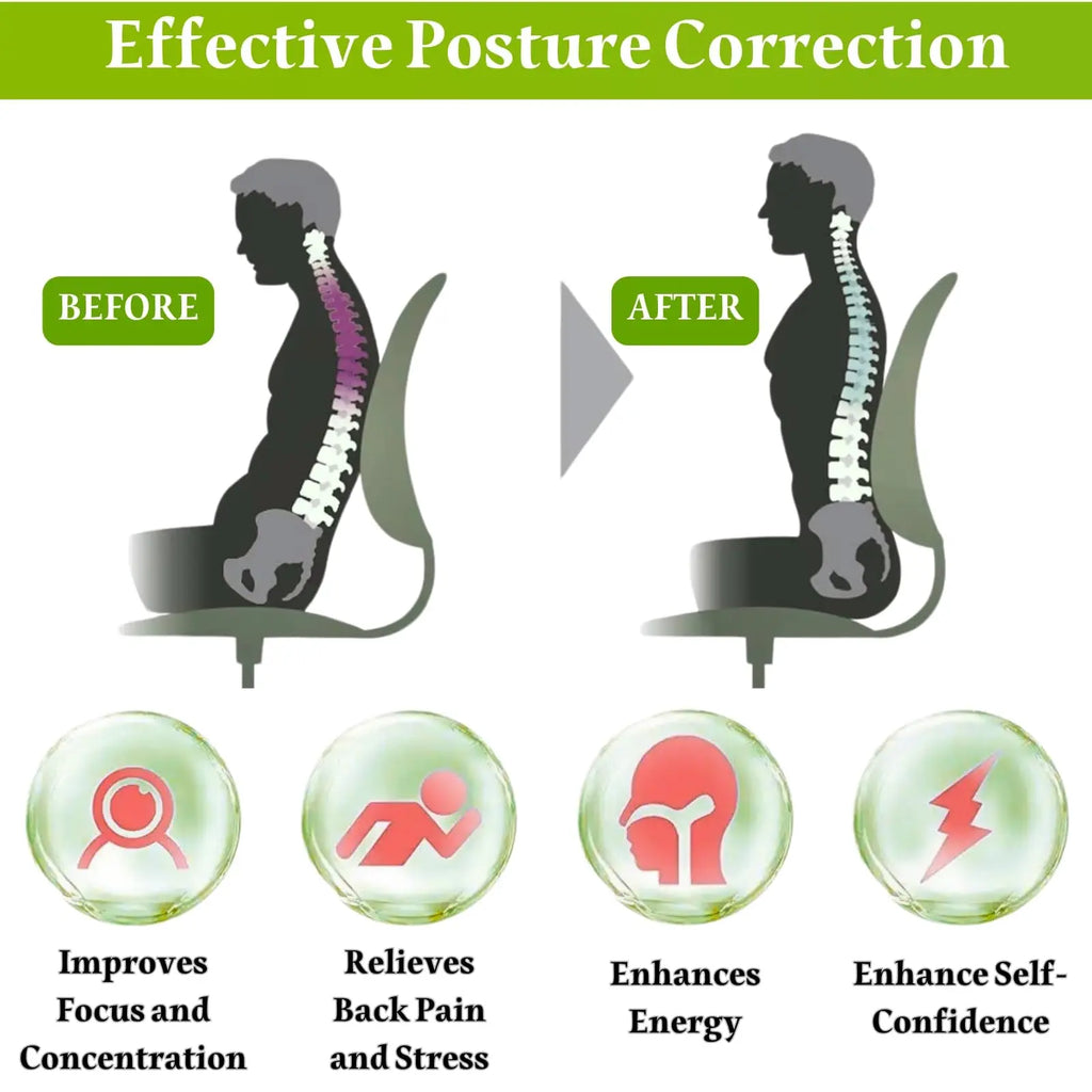 Posture Corrector Back Brace Adjustable Support For Better Posture