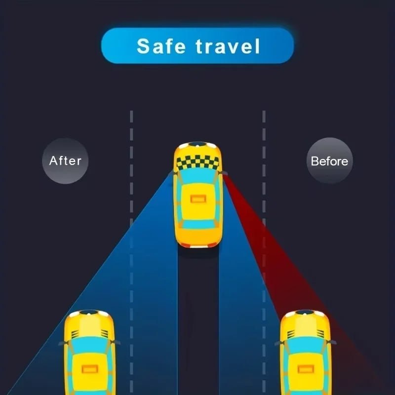 Car Blind Spot Mirrors