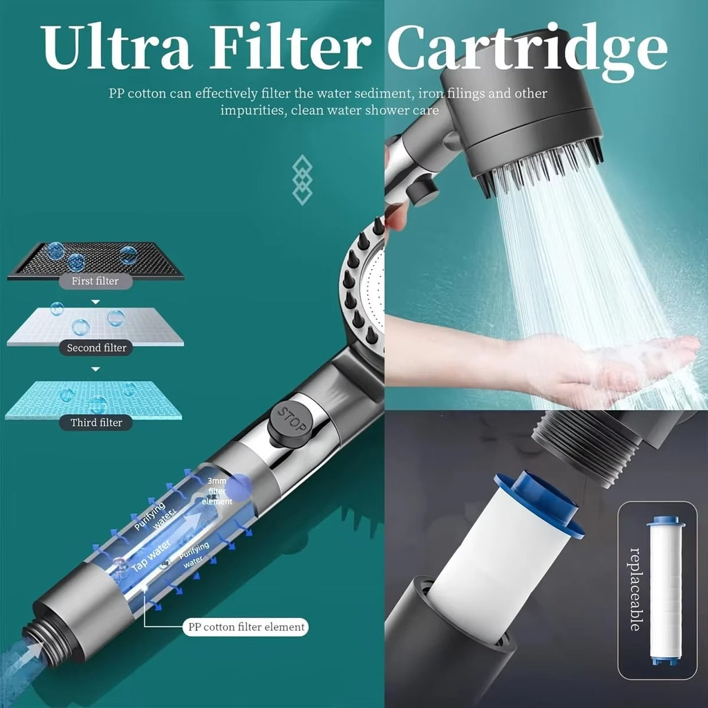 Filtered Shower Head Set with Hose & 5 Filters, High Pressure Handheld Showerhead with Multiple Spray Modes