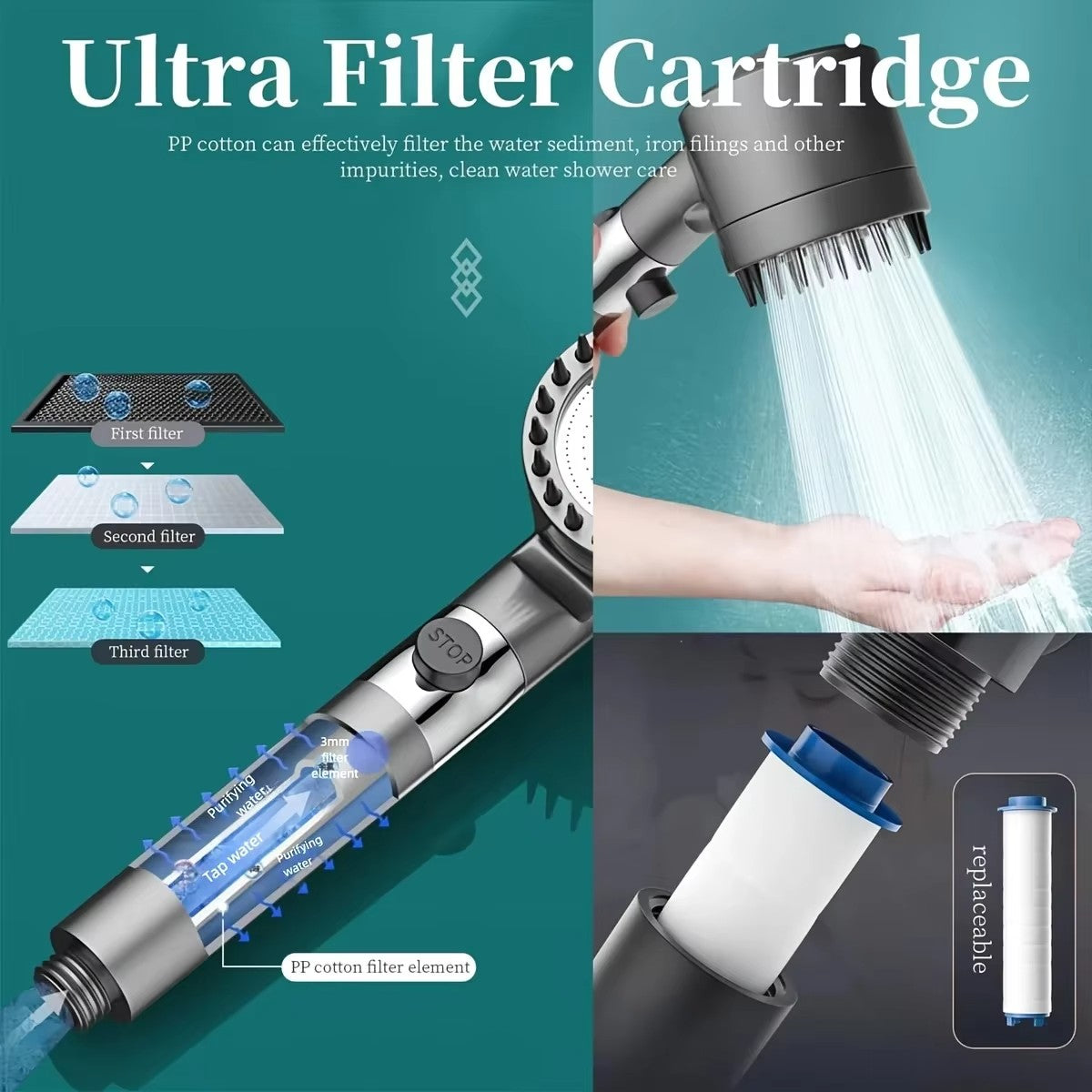 Filtered Shower Head Set with Hose & 5 Filters, High Pressure Handheld Showerhead with Multiple Spray Modes