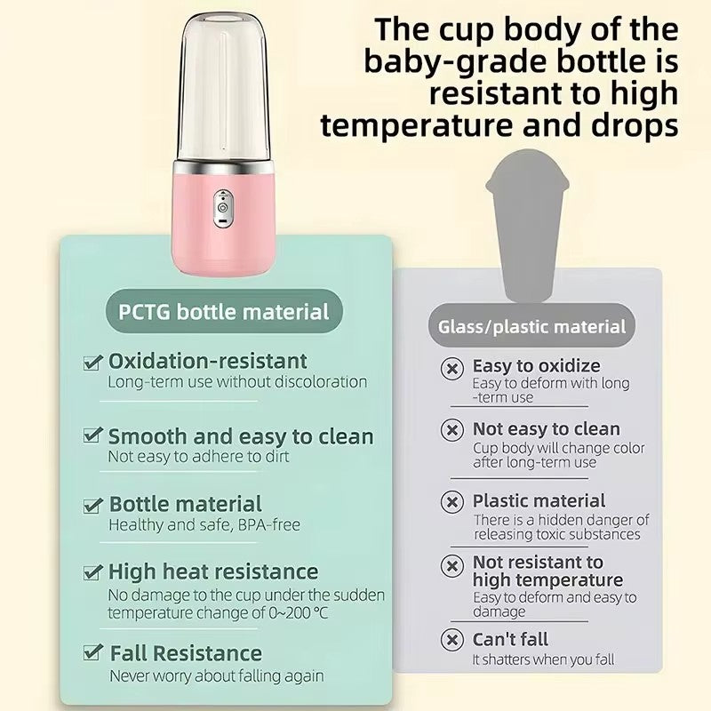 Portable Blender with 2 Cups, USB Rechargeable Personal Mini Blender for Smoothies & Shakes On the Go