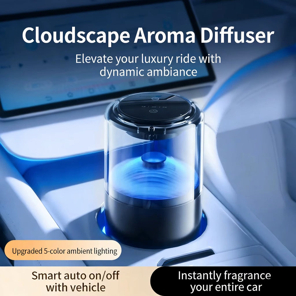 Smart Car Aroma Diffuser with Ambient Light, Automatic Car Air Freshener for Cup Holder, Auto On/Off