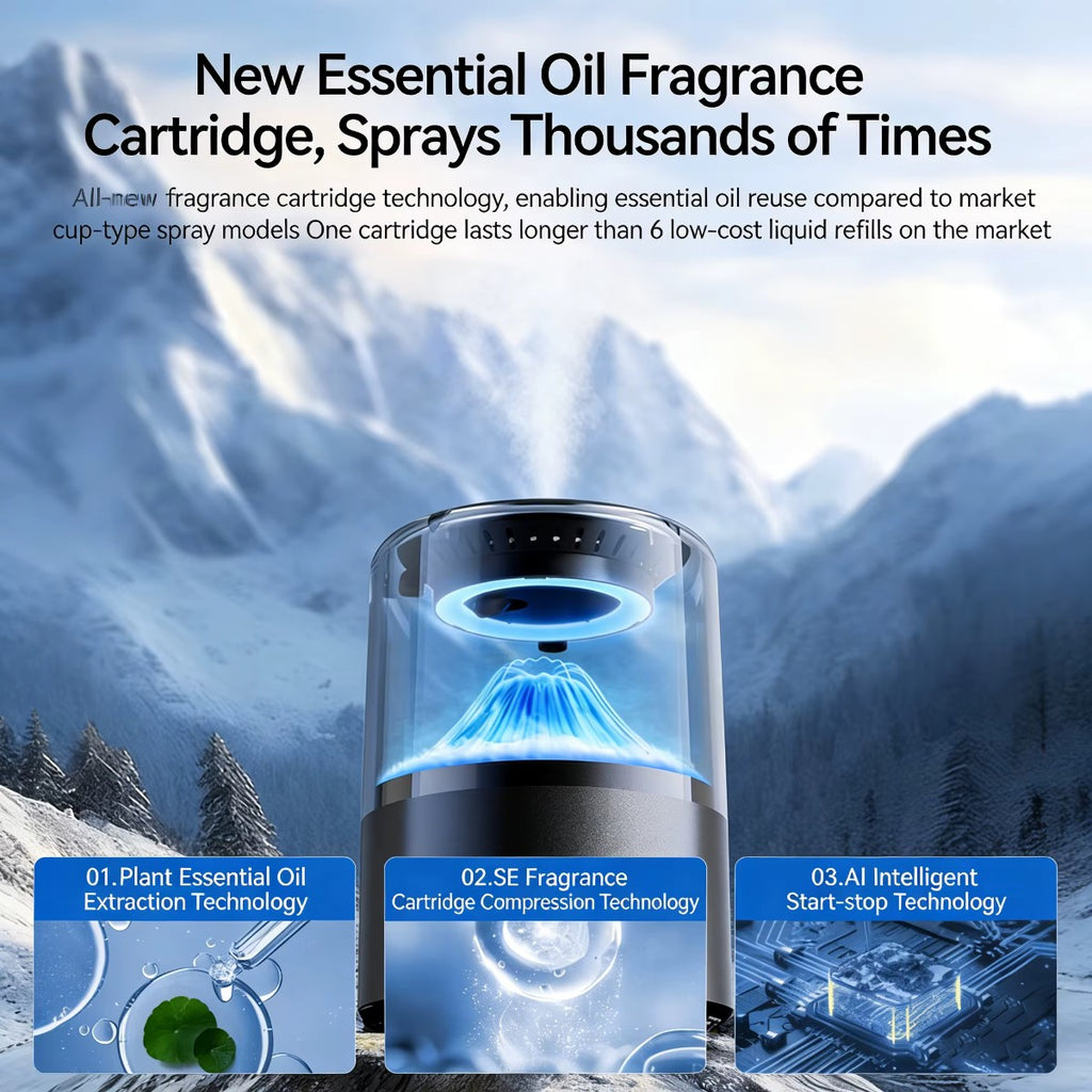 Smart Car Aroma Diffuser with Ambient Light, Automatic Car Air Freshener for Cup Holder, Auto On/Off