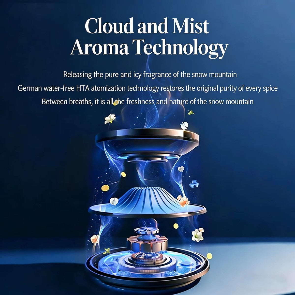 Smart Car Aroma Diffuser with Ambient Light, Automatic Car Air Freshener for Cup Holder, Auto On/Off